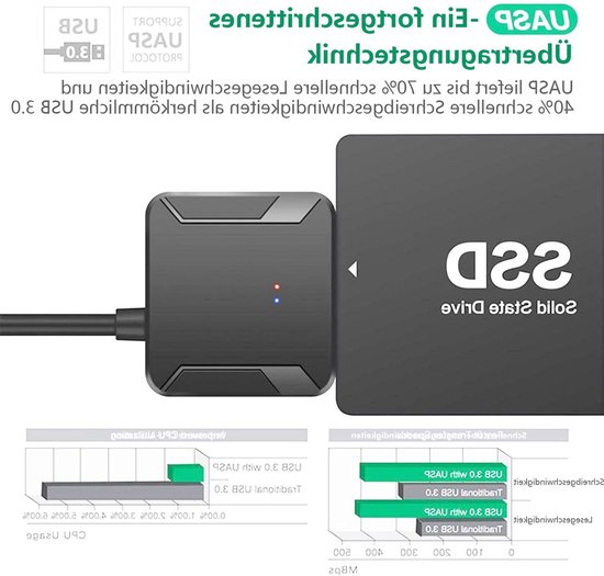 USB 3.0 naar SATA Adapter voor 2.5"/3.5" HDD/SSD - Snelle Gegevensoverdracht met 12V/2A Voeding en Optische Schijfondersteuning — afbeelding 4