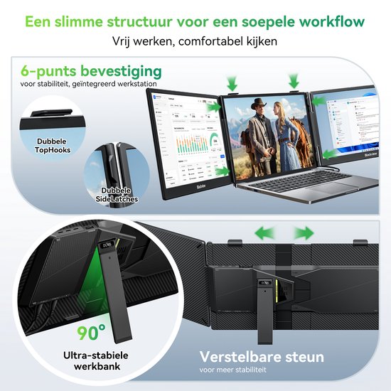 Gedetailleerde illustraties van het 6-punts bevestigingssysteem en de verstelbare steun van de draagbare monitor.