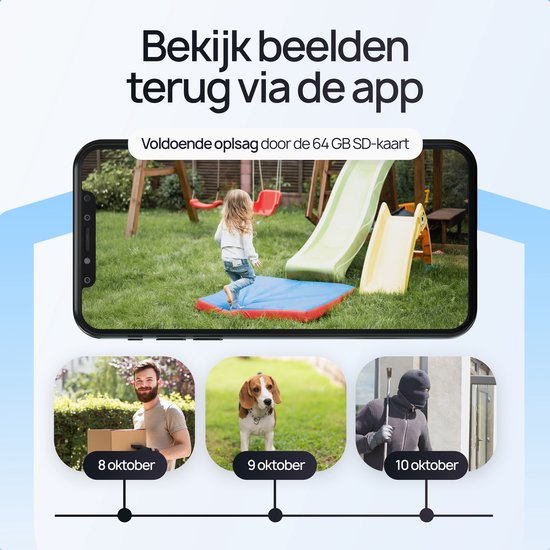 Bekijk beelden terug via de app, inclusief 64GB SD-kaart. Gebeurtenissen van 8, 9 en 10 oktober.