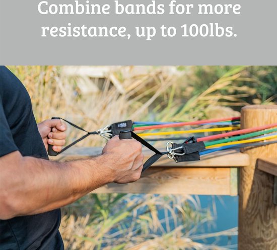 Deuranker Door Anchor voor Fitnessbanden Power Bands