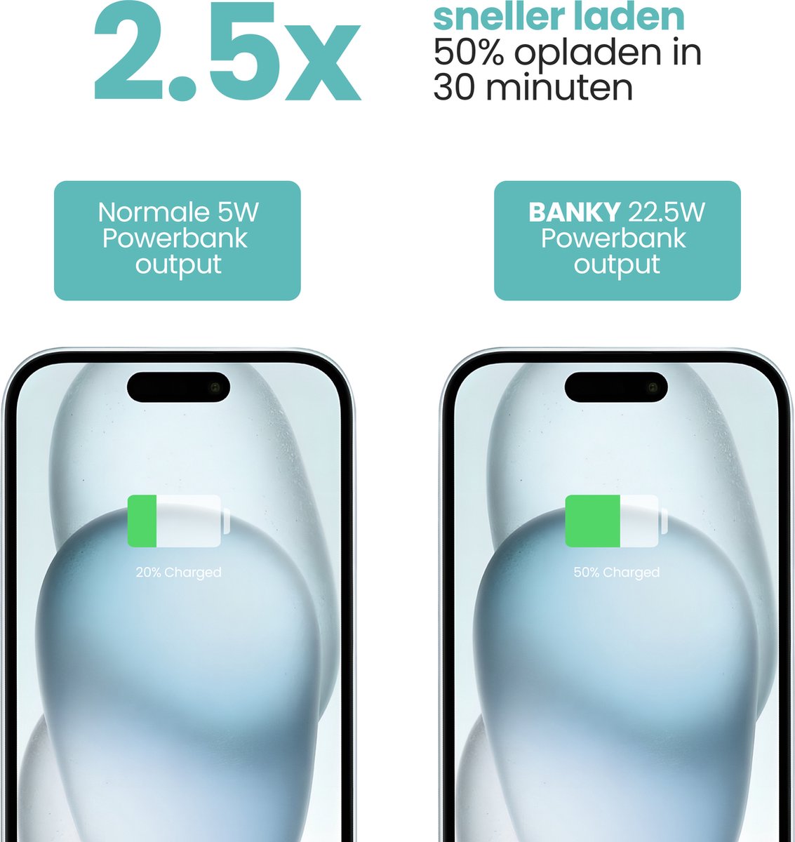Banky - Solar Powerbank 26.800 mAh - 22.5W snellader - afbeelding 2