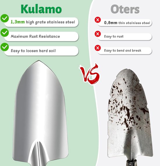 Tuingereedschapsset, 13 stuks tuingereedschap met opbergtas, zware belasting, roestvrij staal, tuinierset, ideaal tuincadeau voor vrouwen en mannen, weeder, handhark, struikhark — afbeelding 3