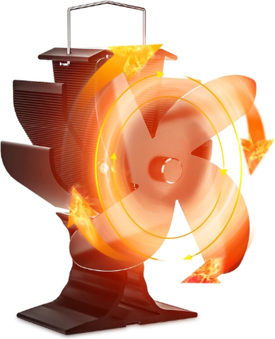 Houtkachel Ventilator - Kachelventilator Voor Houtkachels - Kachelventilator - Houtkachel - Haard Ventilator - Ventilatorkachel - Optimale Luchtcirculatie - Geschikt Voor Alle Kamers - Milieuvriendelijk - Thermo-Elektrisch - Compact & Stil