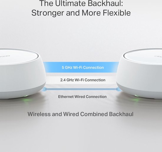 Twee witte Deco routers met indicatie van 5 GHz Wi-Fi, 2.4 GHz Wi-Fi en Ethernet verbindingen.