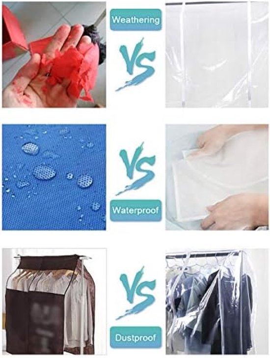 Kledingrek hoes 155 cm – waterafstotend – UV-werend – stofdicht