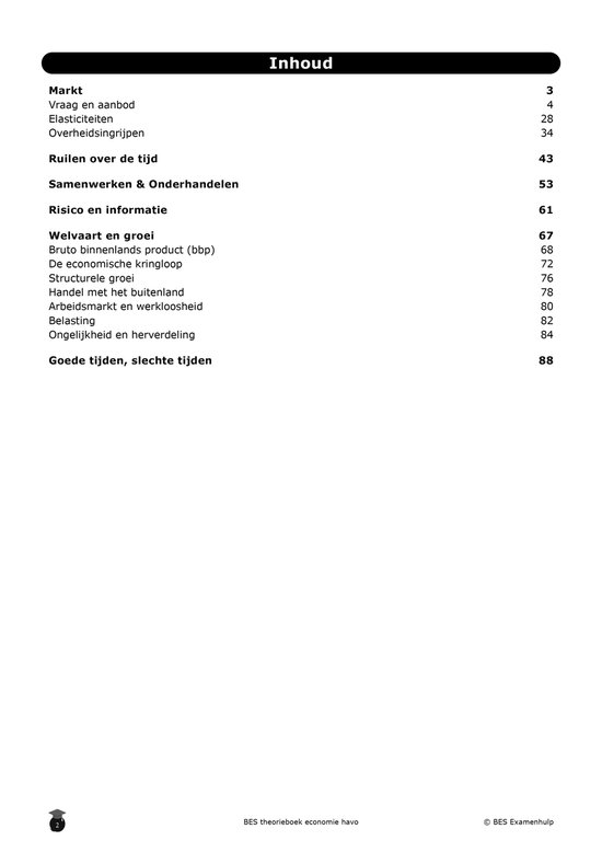 BES theorieboek economie havo (samenvatting)