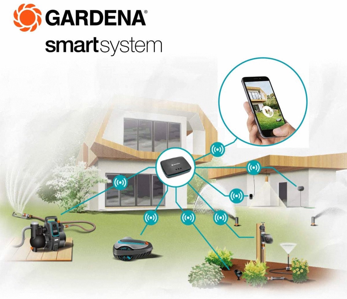 Gardena Smart Water Control Besproeiingscomputer