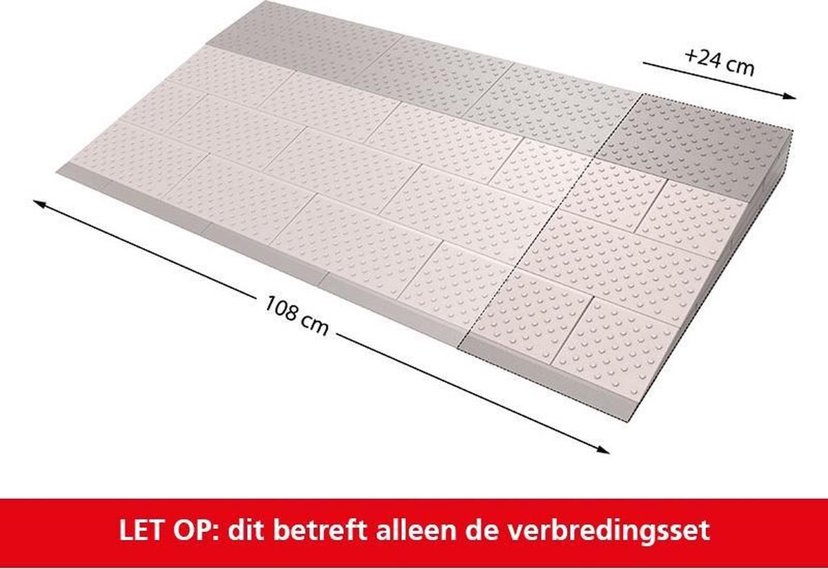 SecuCare verbredings set voor je drempelhulp - 4 laags - 108cm