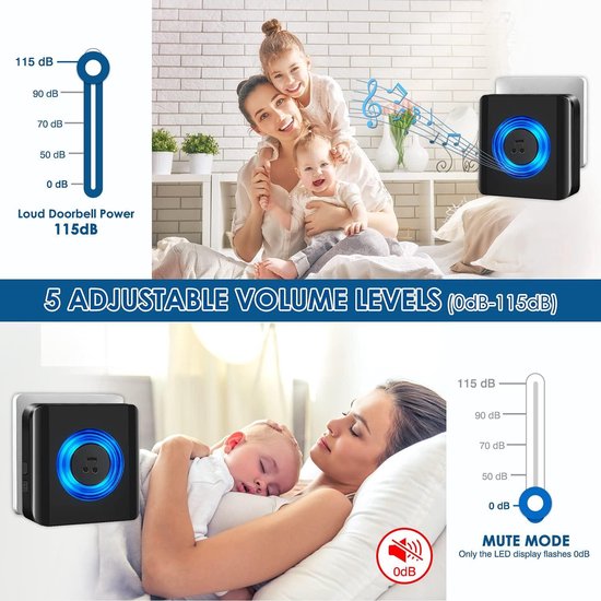 Mrs. Jones Draadloze bel 2 zenders 2 ontvangers Satisure waterdichte deurbel draadloze set 400 m reikwijdte 58 melodieën IP55 voor buiten huisdeur bel voor tuin huis kantoor - Bel 2 ontvangers . — afbeelding 5