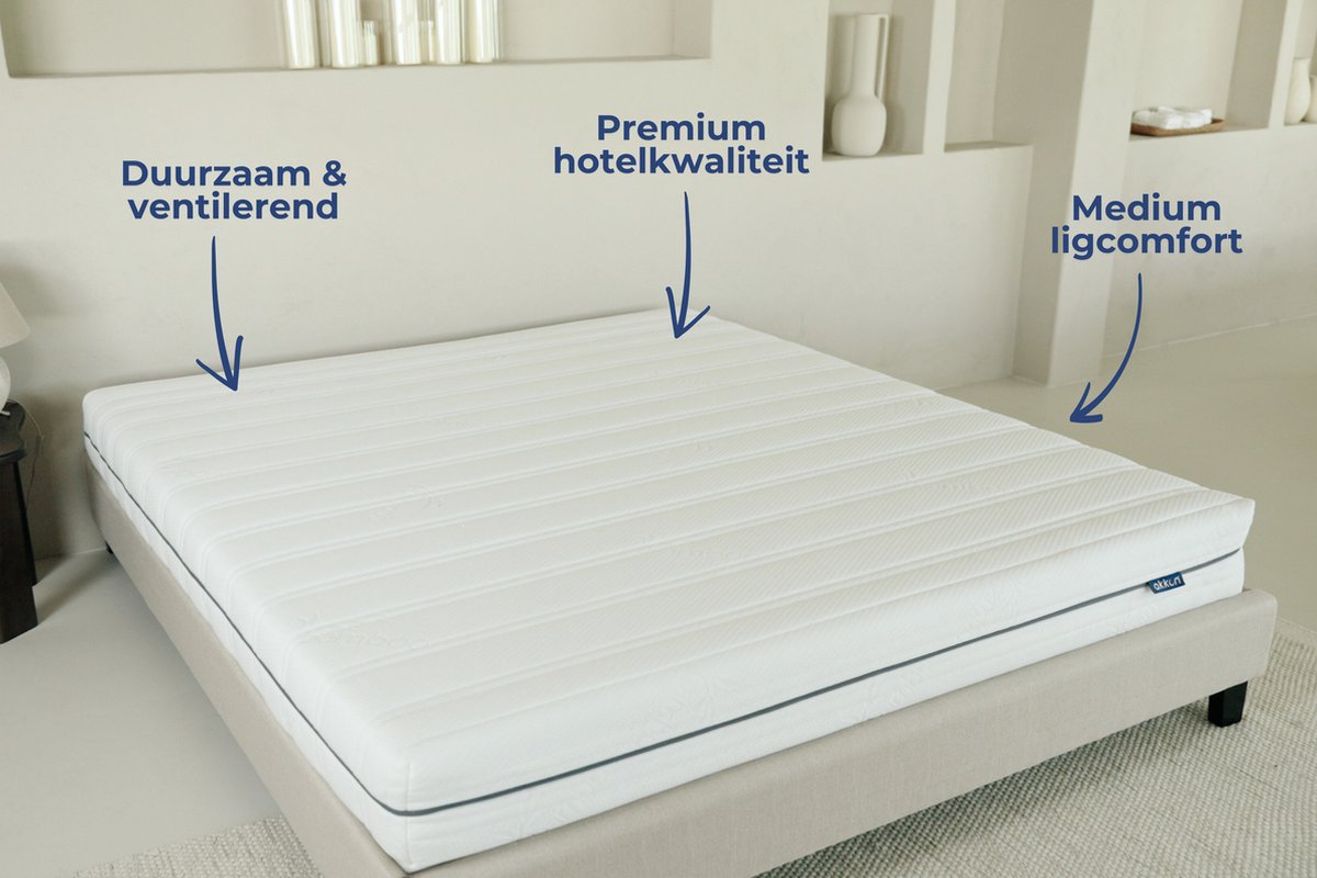 Akkon Hybrid Matras 160x200 - 21 cm dik thumbnail 3