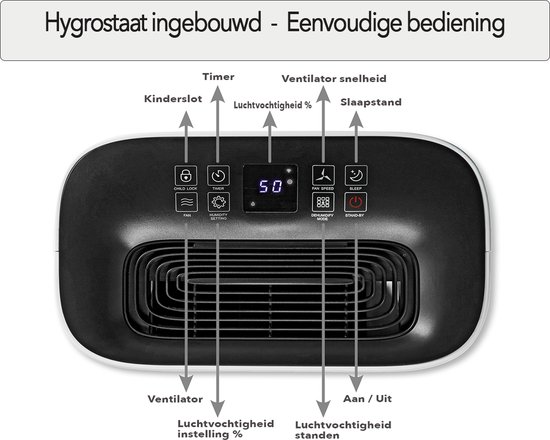 JC's - Luchtontvochtiger - Luchtreiniger - 2 in 1 - 20L luchtontvochtiging per dag - GROTE 6,5 LITER tank - Ruimte tot 70m² - Wasdroog Functie - Zeer stil - Dehumidifier – Luchtontvochtigers