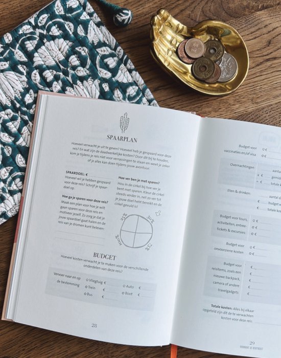 WeAreTravellers - Carnet de voyage