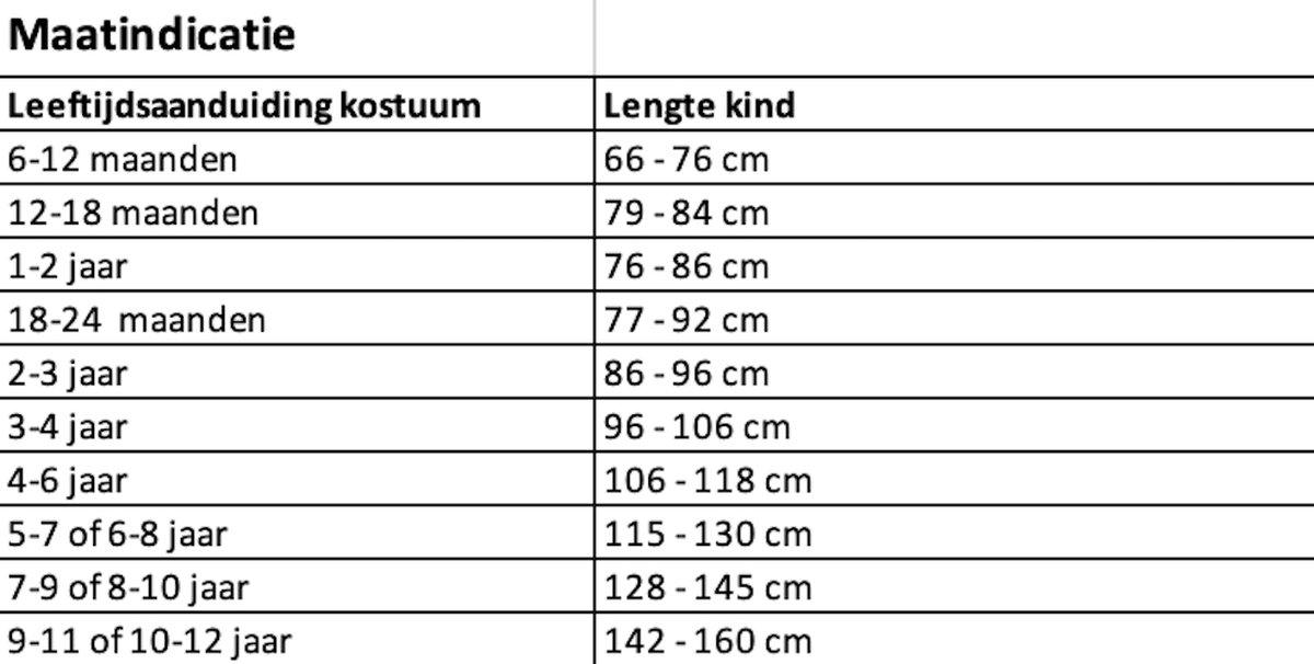 Ciao S.r.l Verkleedkleding Harley Quinn Rood 4-delig 10-12 Jaar