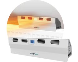 SmartAir Boost - Draagbare Radiatorventilator - Universeel - Energiezuinig - Draadloos, oplaadbaar en automatisch - Radiator Ventilator – Wit