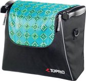 Design boodschappentas Turquoise Troja Classic en Troja 2G rollators