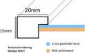 Technische tekening van een zwarte fotolijstprofiel met afmetingen 20mm breed en 15mm diep. Toont 1mm acrylglas en MDF achterwand.