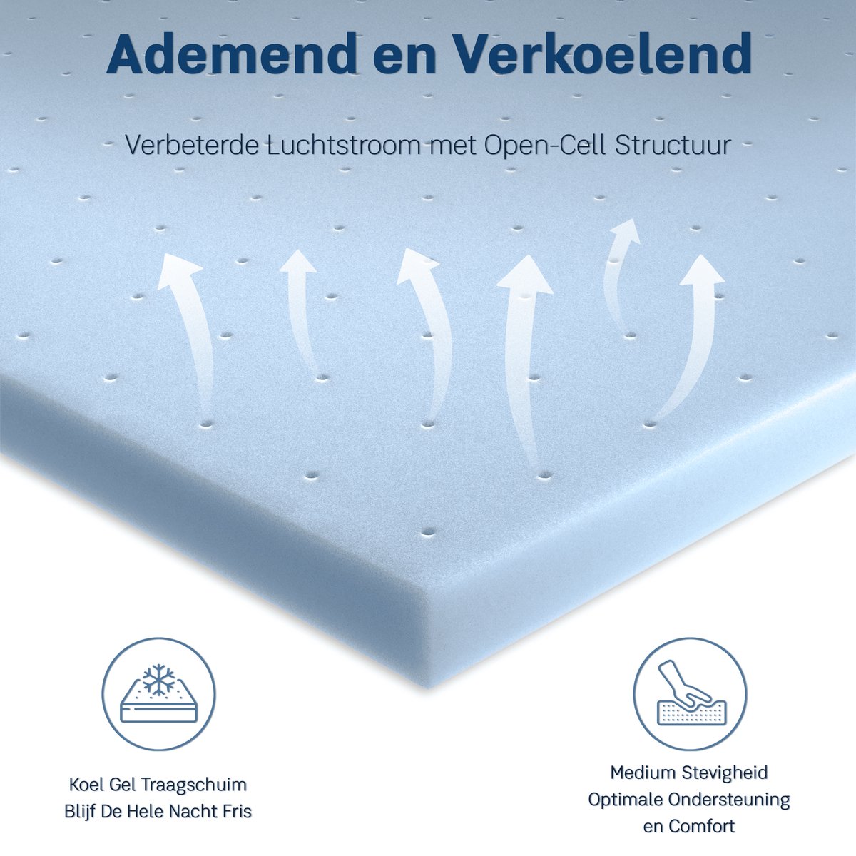 CozySense CozySense 180x200 Traagschuim Topper - afbeelding 2