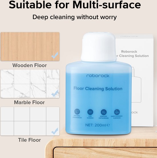 2PCS-Originele Roborock reiniger voor Roborock Dyad Pro/Dyad Pro Combo/S8 MaxV Ultra/S7 Max Ultra/Qrevo/S8+, 200 ml, Nat en Droog Stofzuiger - Robotstofzuigers - vervangingsonderdeel, organisch schoonmaakconcentraat