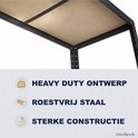 Details van een zwarte stellingkast met tekst: 'HEAVY DUTY ONTWERP', 'ROESTVRIJ STAAL', 'STERKE CONSTRUCTIE'.