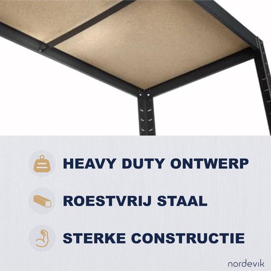 Details van een zwarte stellingkast met tekst: 'HEAVY DUTY ONTWERP', 'ROESTVRIJ STAAL', 'STERKE CONSTRUCTIE'.
