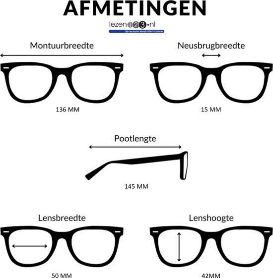 Lunettes pour écran I Need You BlueBreaker Style prescription +3,00 Havanna