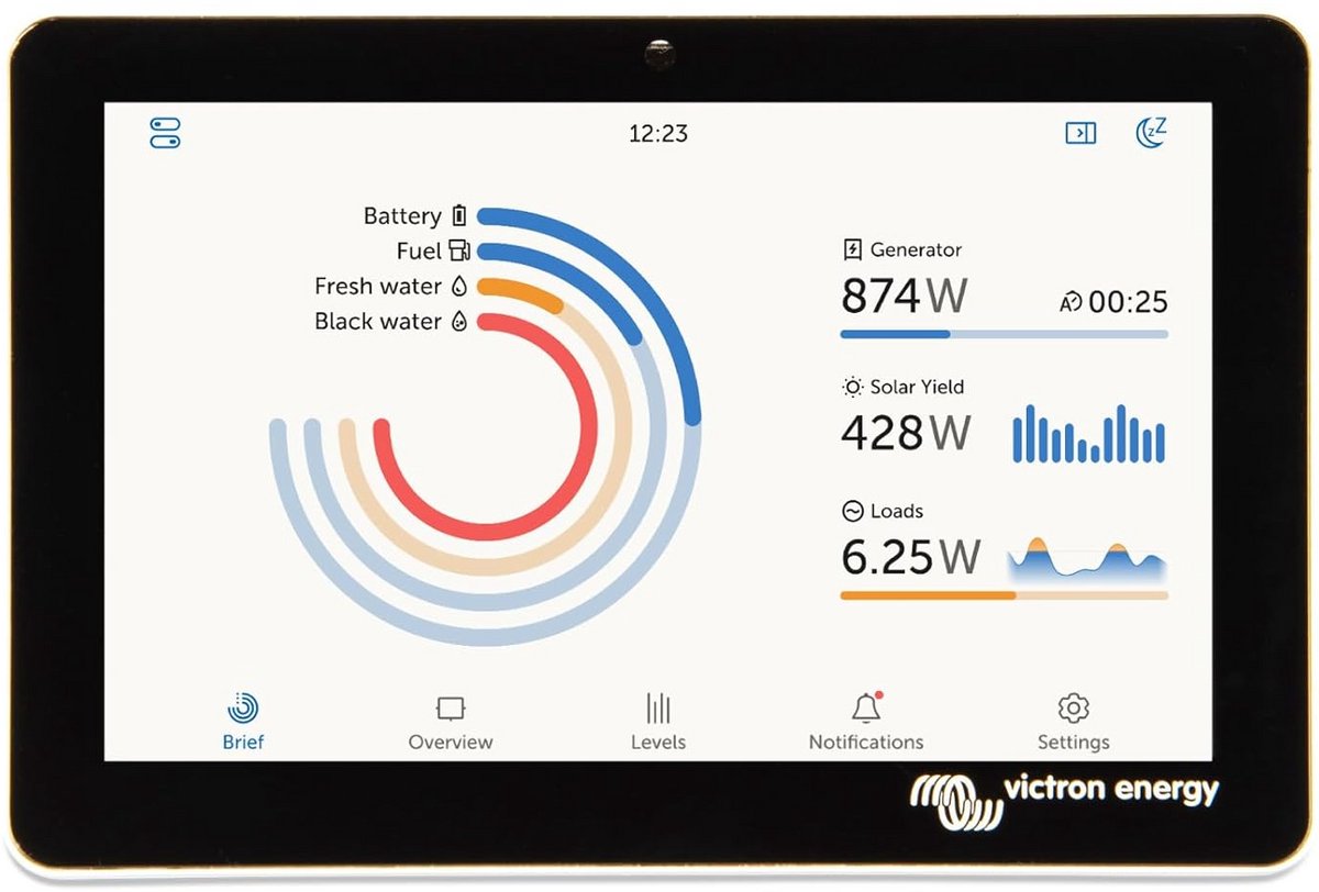 7-inch Touchscreen voor Energiebeheersystemen, Waterbestendig