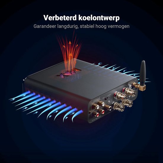 Fosi Audio BT20A MAX 48V Bluetooth Versterker - 2x300W - HiFi Klasse D - Bluetooth 5.0 - Inclusief 48V Voeding — afbeelding 3