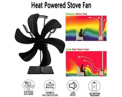 Houtkachel ventilator 6 bladen warmte aangedreven. duurzaam, houtkachel, palletkachel, haard