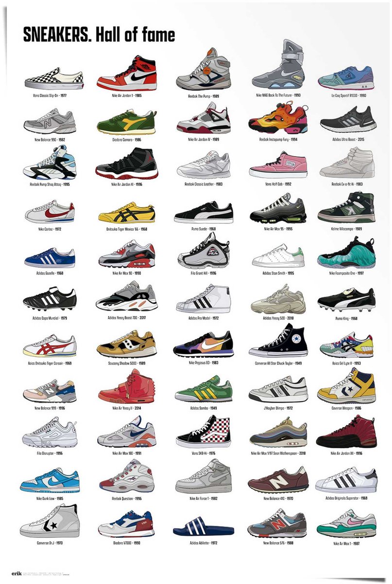 REINDERS Poster Sneakers - 91,5 x 61 - Papier - REINDERS Bonte kleuren