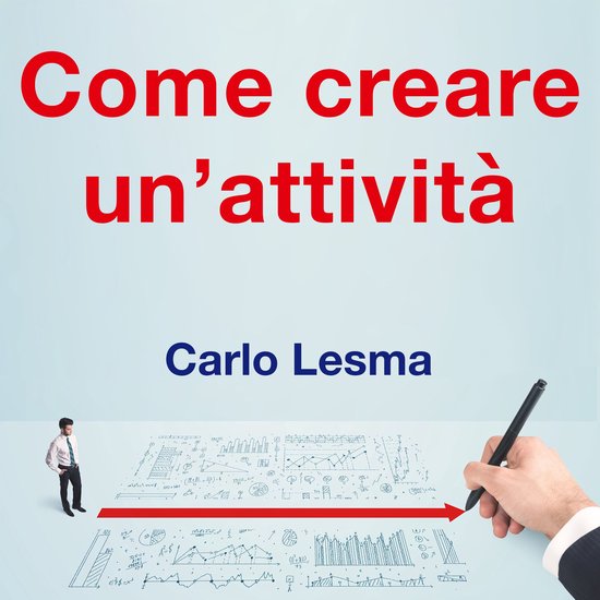 Come creare un'attività - cover