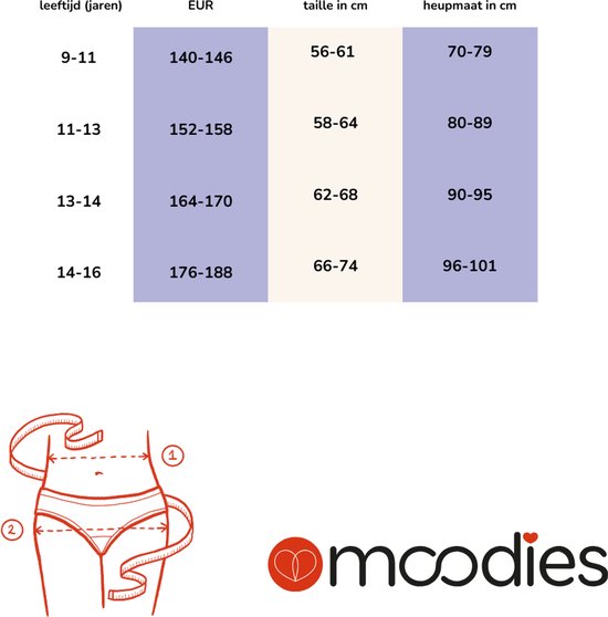 Maattabel van Moodies met leeftijd, EUR, taille en heupmaat.
