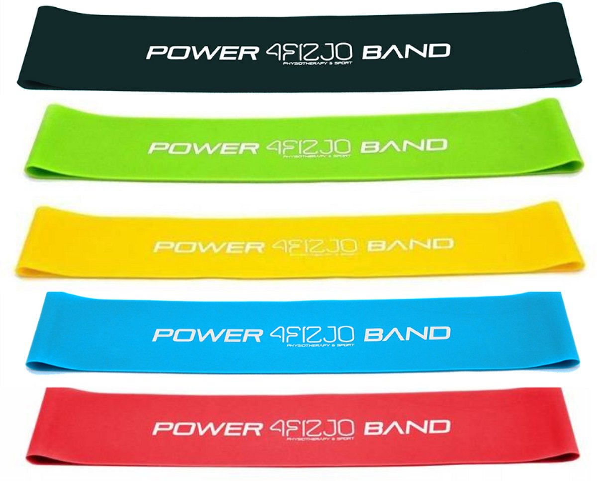 4FIZJO Mini Band - Weerstandsband - Rood - 0,4 mm