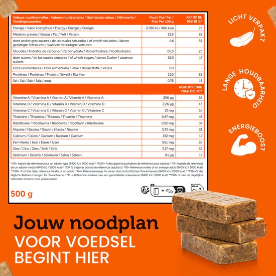 MRE-9 Noodrantsoen - 24 dagen - 20 Jaar Houdbaar - Extra Vitaminen - Lactose vrij - Noodvoedsel — afbeelding 4