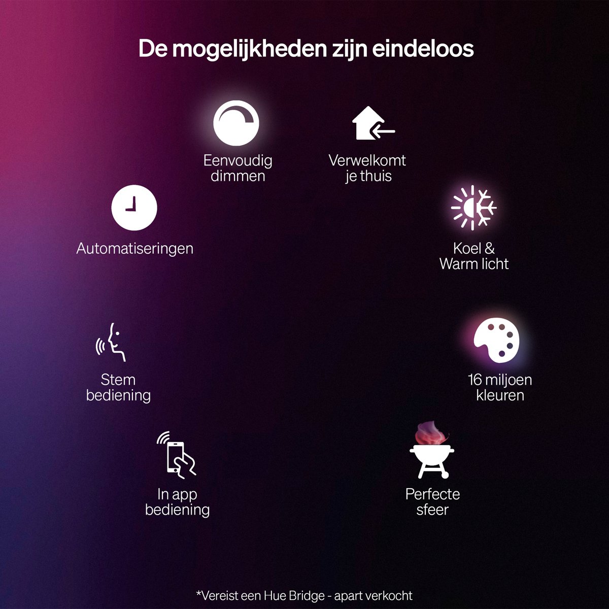 Philips Hue Turaco wandlamp - Tuinverlichting - Antraciet grijs - IP44 - Wit en gekleurd licht - 1100 lumen - Bediening via onze app of met je stem - Compatibel met Matter — afbeelding 5