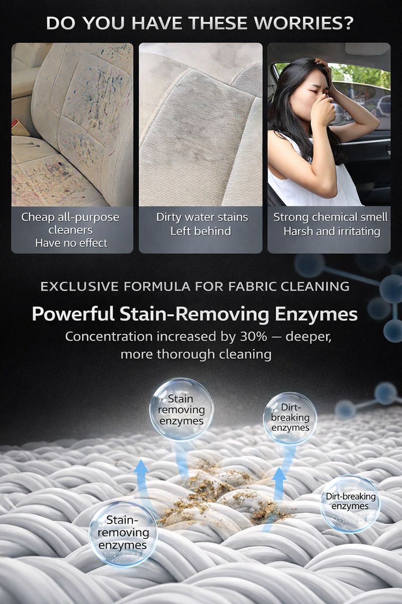 TLVX Auto Interieur Reiniger 500ML Spray Fles / Vlekken Bekleding Reinigen Stof / Leer / Suede / Interior Foram Cleaner / Boot Stoelen schoonmaak / Auto dashboard schuimreiniger / Vlekken Verwijderen Bankstel / Auto panelen schoonmaken / Effectief! – foto 4