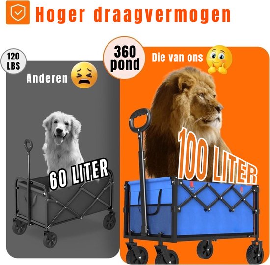 RWB® Bolderkap Opvouwbaar Luchtbanden - Bolderkar - Bolderkar Opvouwbaar - blauw - 160 kg - 42 x 68 van RWB® — afbeelding 2