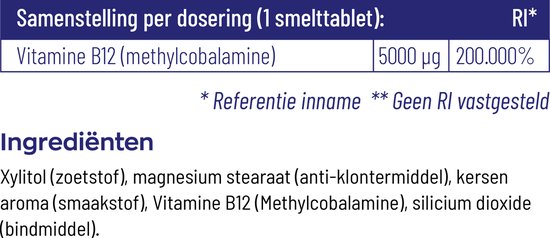 Uitsnede van een etiket met de samenstelling en ingrediënten, waaronder vitamine B12.