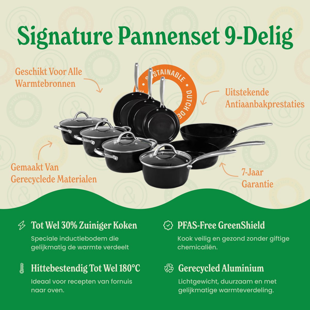 Cook & Pan 9-Delige Pannenset Zwart - PFAS vrij - Alle Warmtebronnen - Pannen Set met 7 jaar Garantie - Krasbestendige Anti Aanbaklaag - Vaatwasserbestendig - Gas, Inductie, Elektrisch, Oven - Koekenpan, Wokpan, Steelpan, Hapjespan, Kookpot – foto 3
