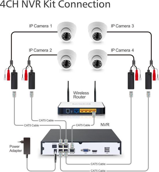 Home-Locking camerasysteem met NVR 5.0MP H265 POE met 4 bullet camera's  5.0MP CS-4-1524 | bol.com
