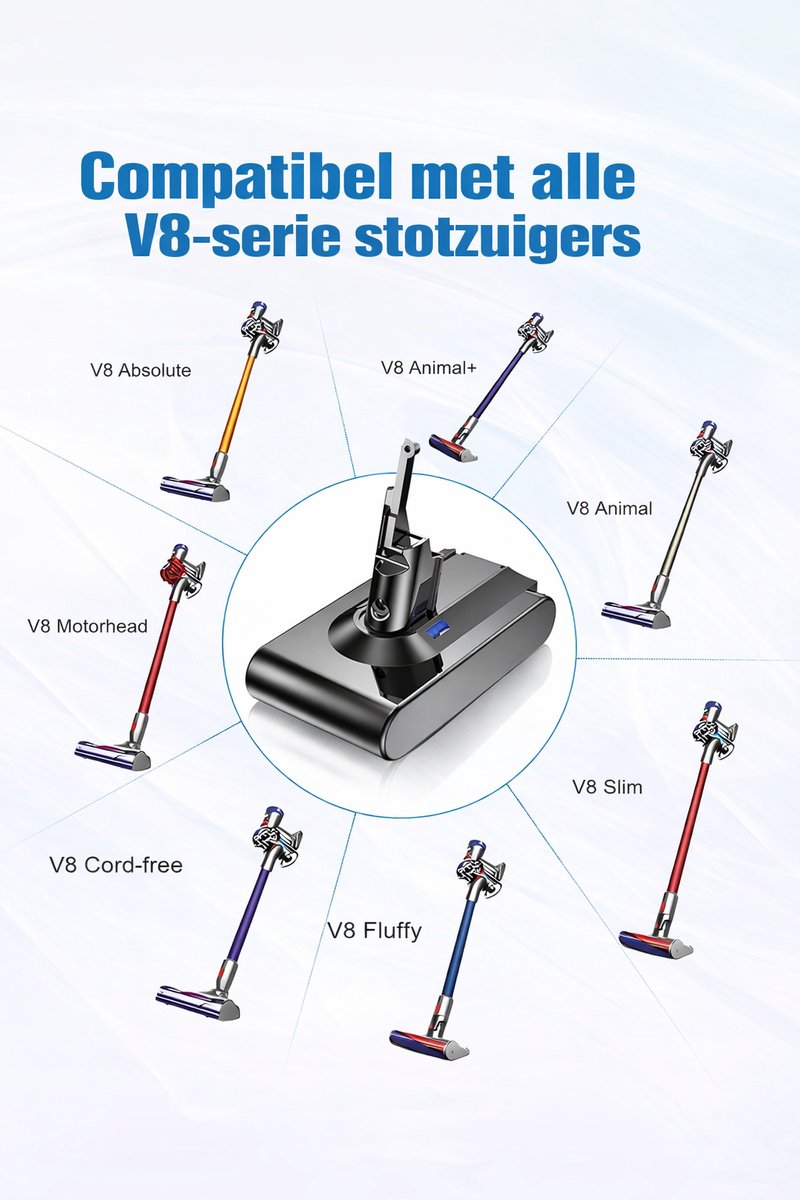 Dyson EXPER - V8/SV10 Serie Li-ion 6000mAh/21.6V Plus.Parts Accu voor Dyson thumbnail 4