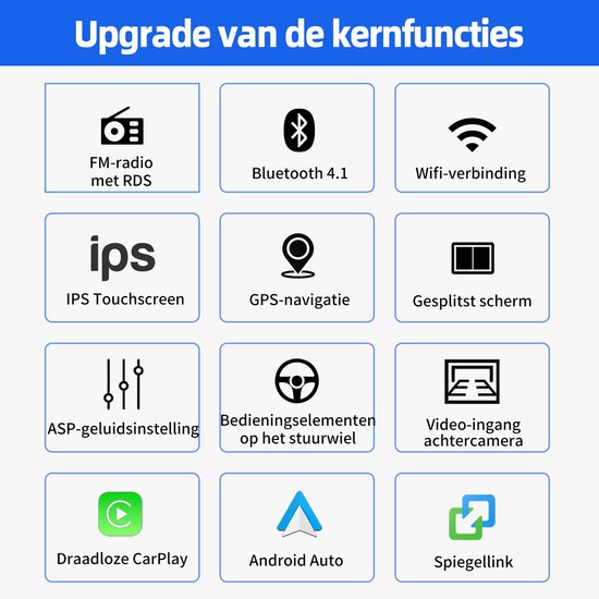 Overzicht van de kernfuncties van de autoradio: radio, bluetooth, wifi, GPS, CarPlay, Android Auto.