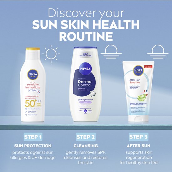 Drie NIVEA SUN producten: zonnebrandcrème, douchegel en aftersun. Tekst: 'Discover your SUN SKIN HEALTH ROUTINE'.