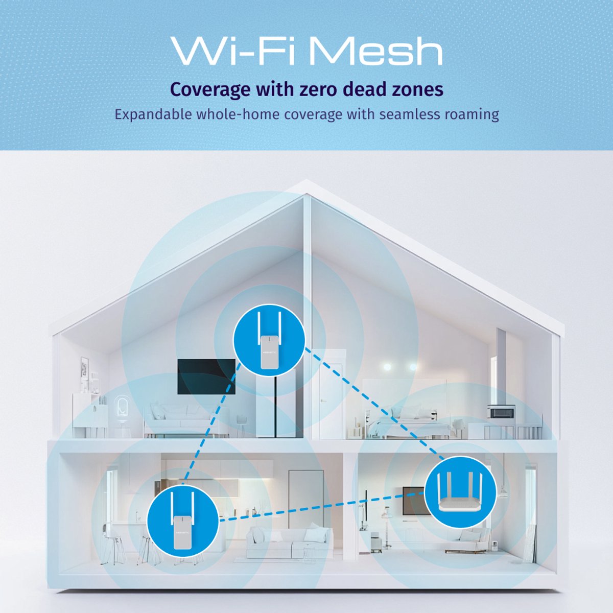 KEENETIC - Buddy 5 - (KN-3311) - AC1200 - Wi-Fi Extender - afbeelding 2