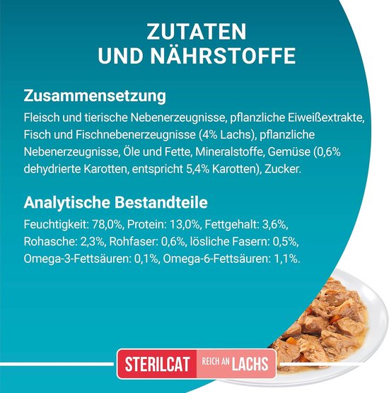 Ingrediënten en voedingsstoffen: Zalm, wortelen, suiker. Analytische bestanddelen: Vocht 78%, proteïne 13%, vetgehalte 3,6%.