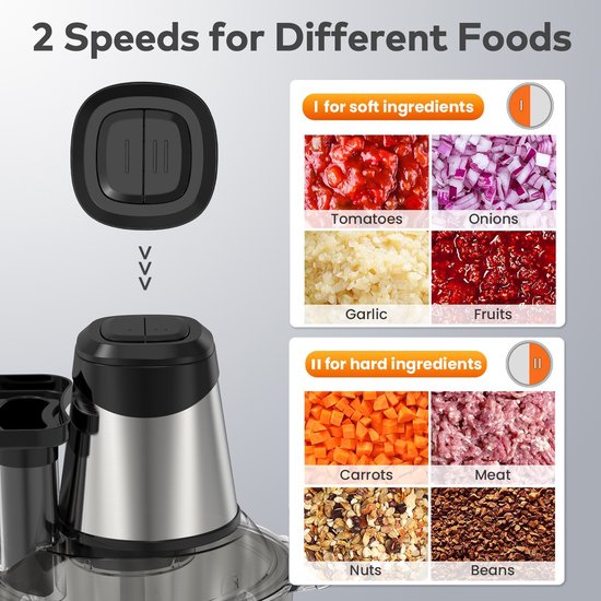Royal Swiss® Hakmolen 1000W - Extra Krachtige Food Chopper 3.0L - RVS Kom & Dubbele Messen - Snel & Stil van Royal Swiss — afbeelding 4