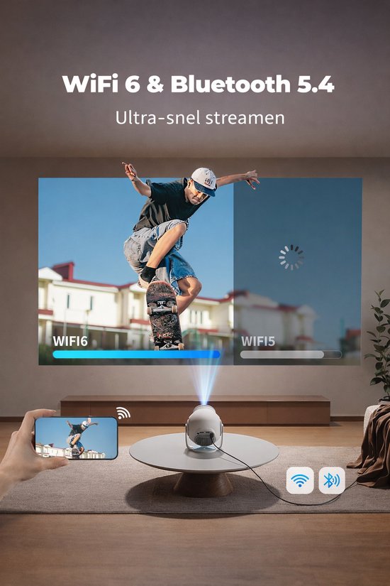 Mini beamer Android 14 720p HD projector 480 ANSI WiFi 6 Bluetooth 5.4 8K decodering 180° draaibaar compact