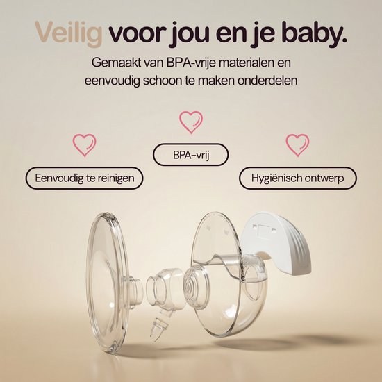 Uiteengevallen witte Zookie borstkolfonderdelen met BPA-vrije en hygiënische symbolen.