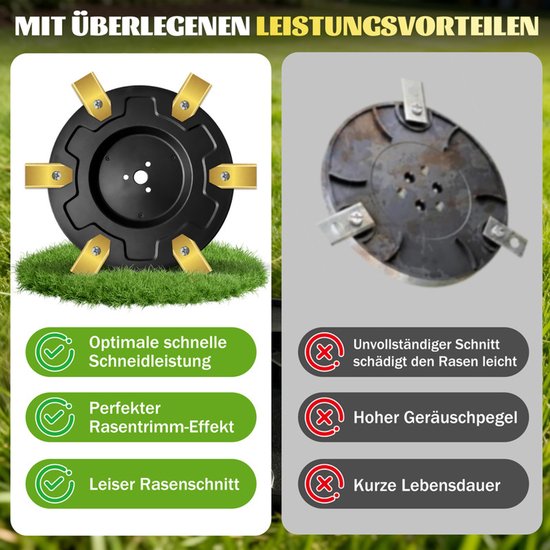 26 stuks Premium tuning voor robotmaaiers - geschikt voor Mammotion LUBA 1 AWD en LUBA 2 AWD (tot modeljaar 2024) - Maaischijf voor 6 messen - Twee met glasvezel versterkte roterende schijven van Merkloos	 — afbeelding 5