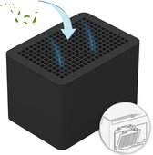 Karbo® Actief Koolstoffilter (1 Stuk) – Geschikt als vervanging voor Geberit AquaClean Tuma en Mera (Type 3, 242.999.00.1) Keramische honingraatfilter – Zonder schuimring