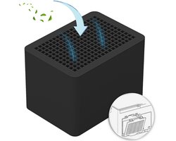 Karbo® Actief Koolstoffilter (1 Stuk) – Geschikt als vervanging voor Geberit AquaClean Tuma en Mera (Type 3, 242.999.00.1) Keramische honingraatfilter – Zonder schuimring